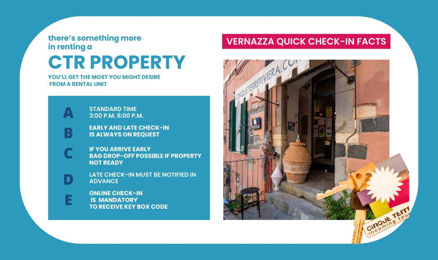 Picagetta Leilighet Vernazza Eksteriør bilde